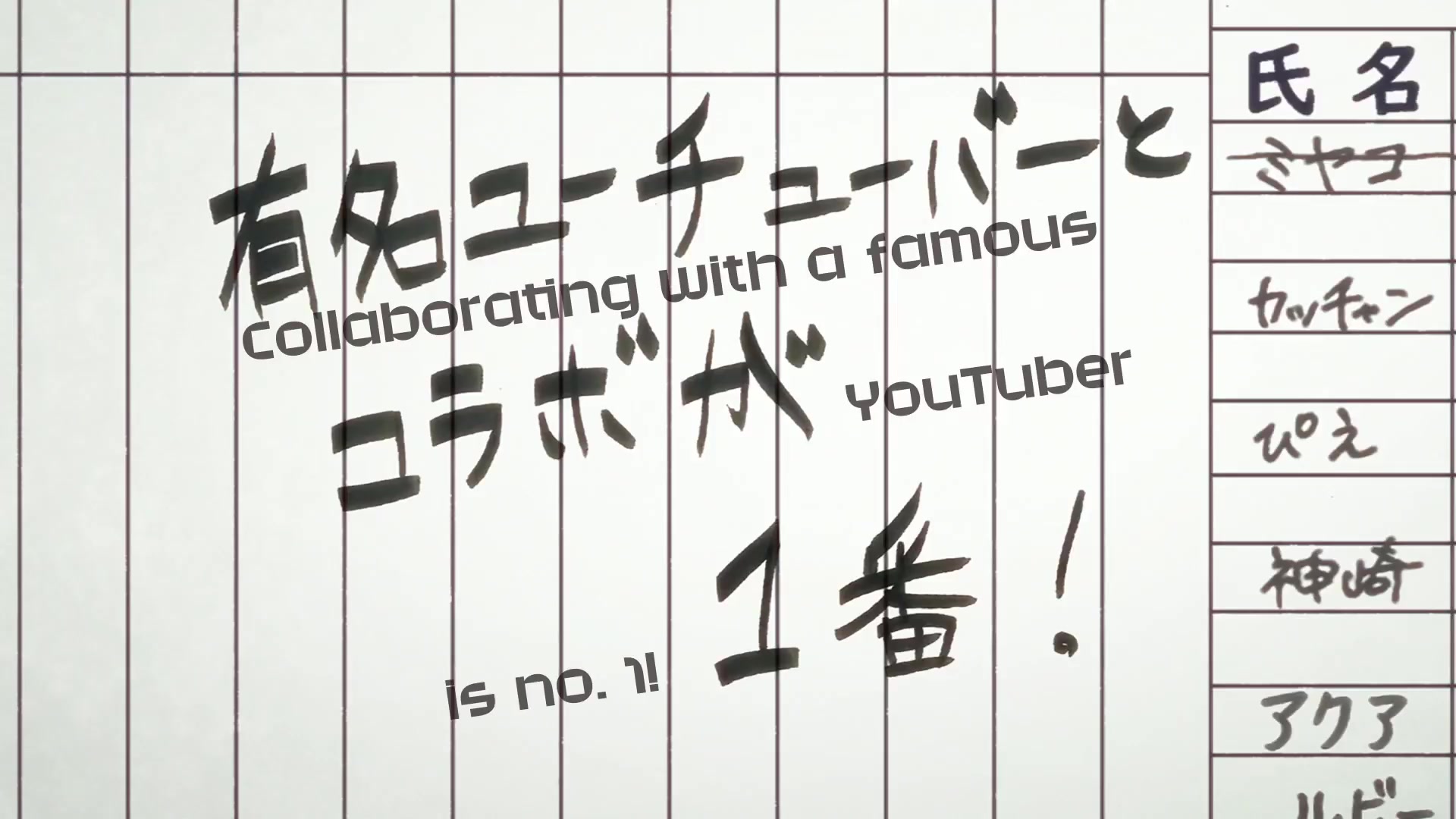 [Tsukyio Editing Resources] Oshi No Ko Season 1 (Episode 5) Raw Clips (240) (tsukyio.com).mp4